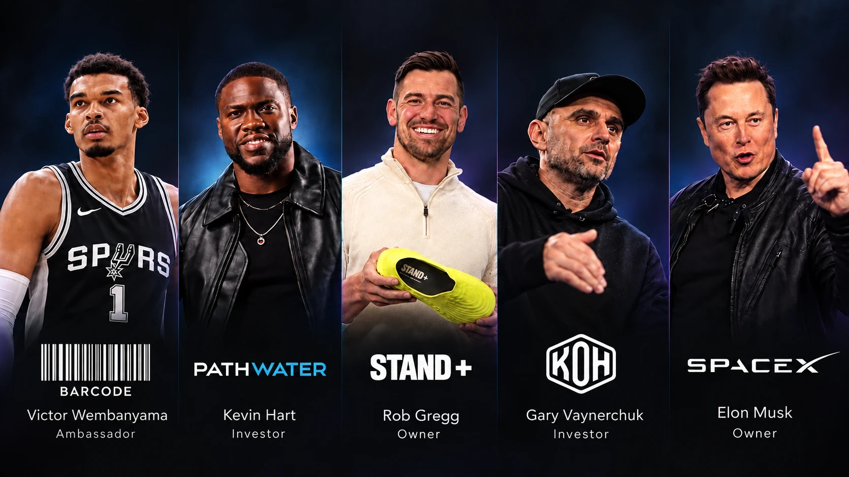 Brands in the McNeilX portfolio, each shown with its owner, investor or ambassador: Barcode with ambassador Victor Wembanyama, Path Water with investor Kevin Hart, Stand+ with owner Rob Gregg, Kreatures of Habit with investor Gary Vaynerchuk, SpaceX with owner Elon Musk